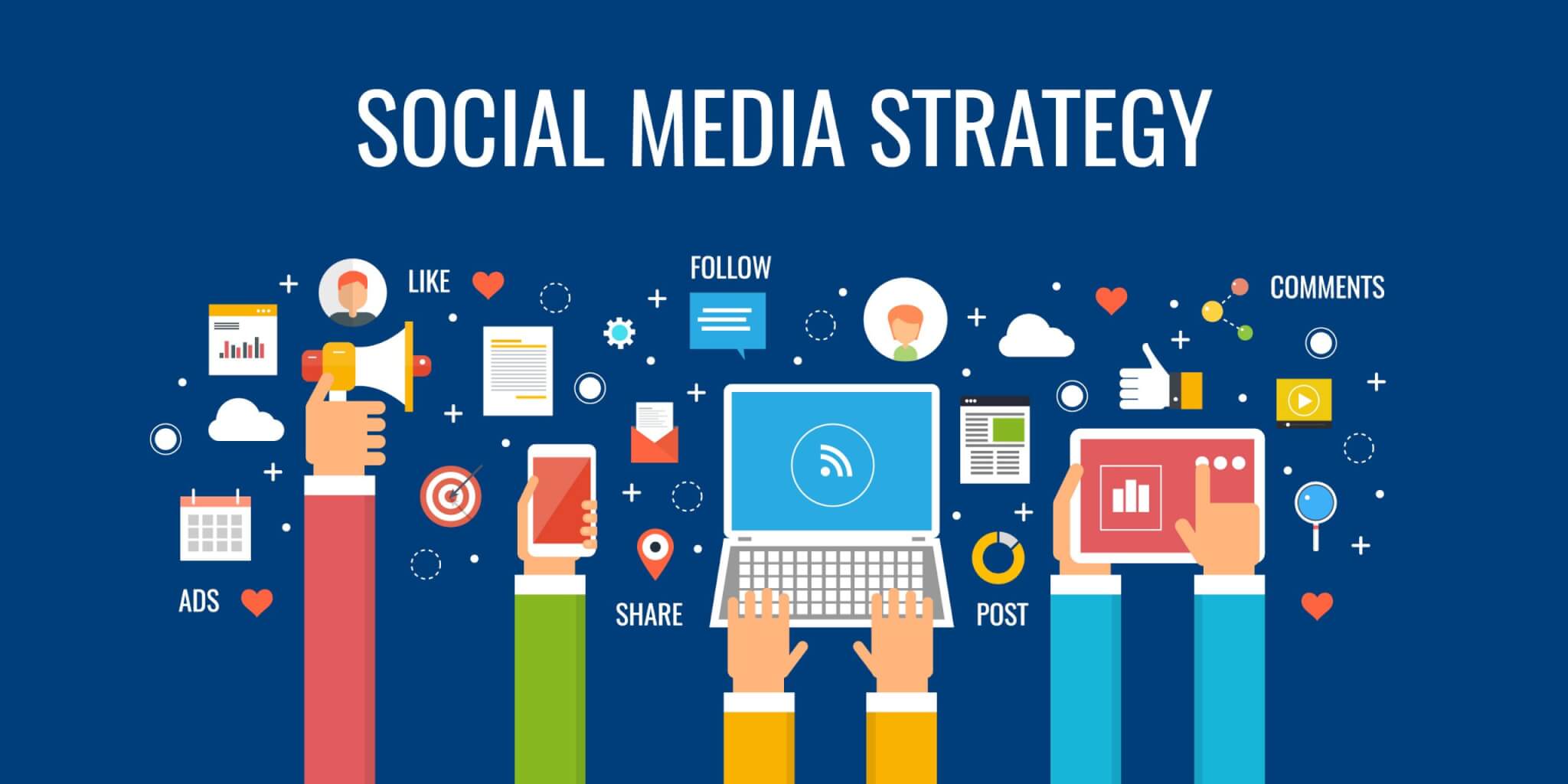 What’s Your Social Media Marketing Plan?